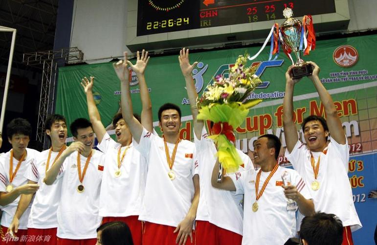 Bảng Xếp Hạng U19 ý